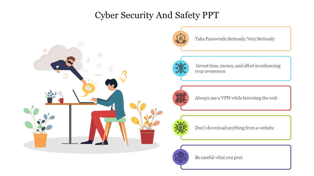 Cyber Security And Safety PPT